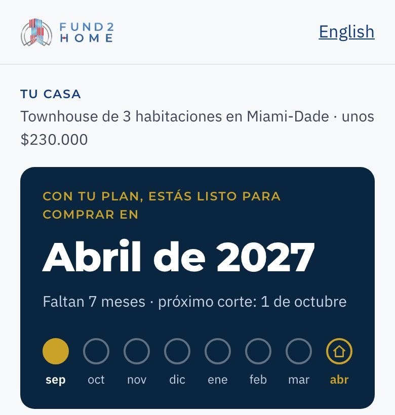 Panel de la aplicación Fund2Home con la fecha estimada para comprar